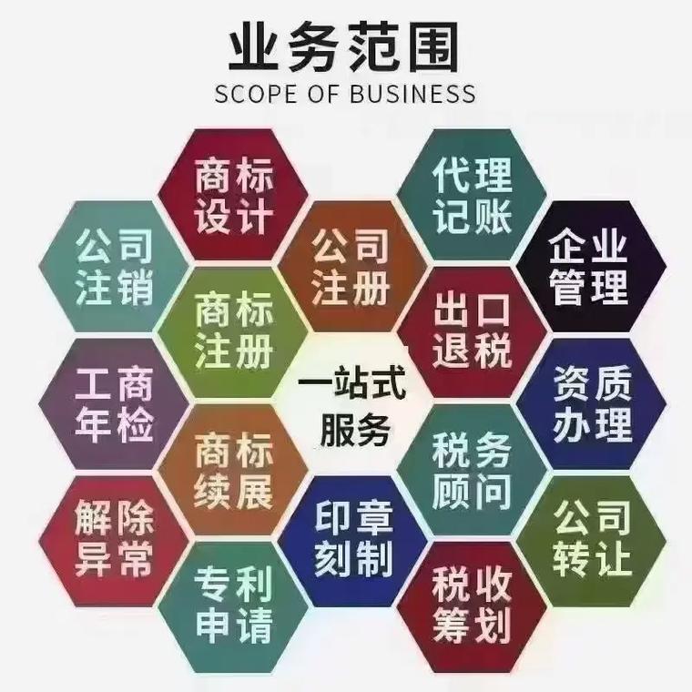 阳江代理记账